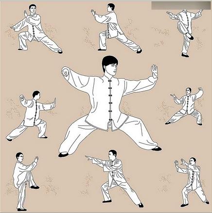 阴阳两仪，动静相生 太极拳中的武术哲学与修身之道